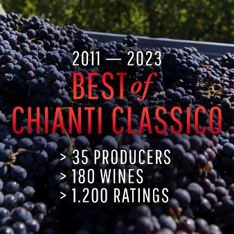 Chianti & Chianti Classico